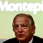 Montepio faces “tens of millions” in losses this year