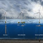 Spain heads offshore wind auction interest