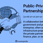 Net spending on Public Private Partnerships fell 7.4% from 2022-2023